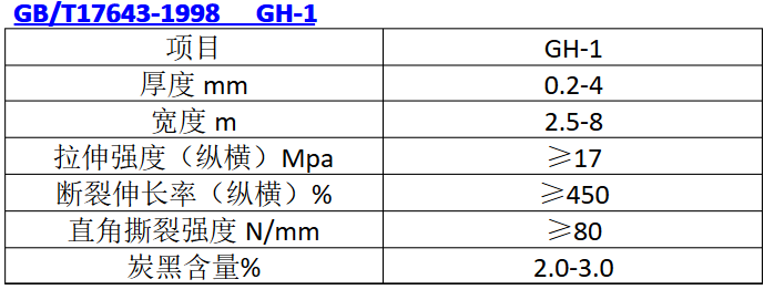 防水板执行标准1